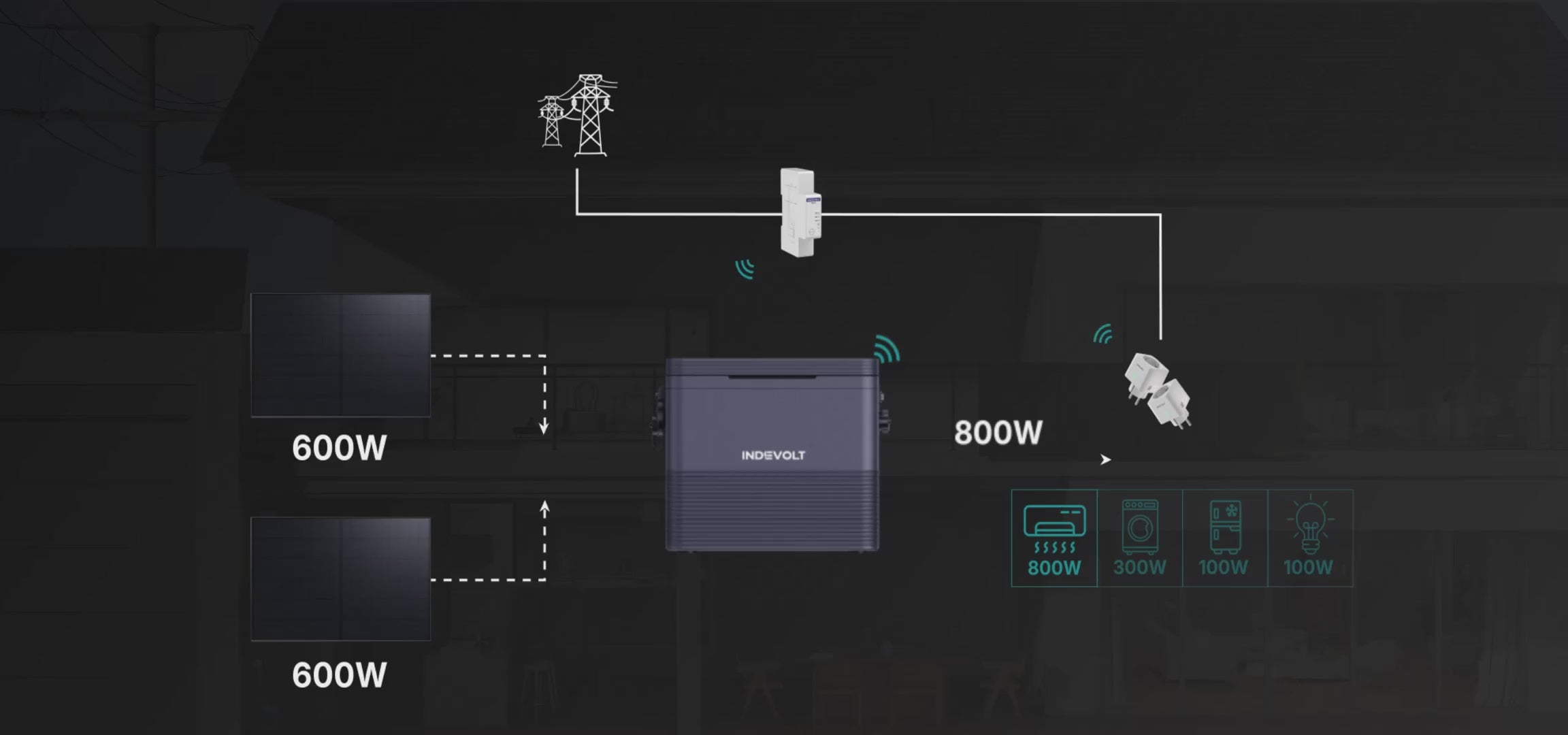 Video laden:
