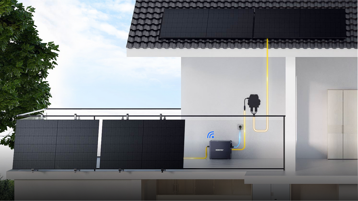 Ideaal voor huishoudens zonder zonnepanelen