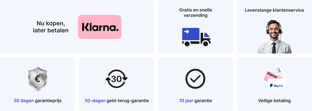 Voordelen van Indevolt